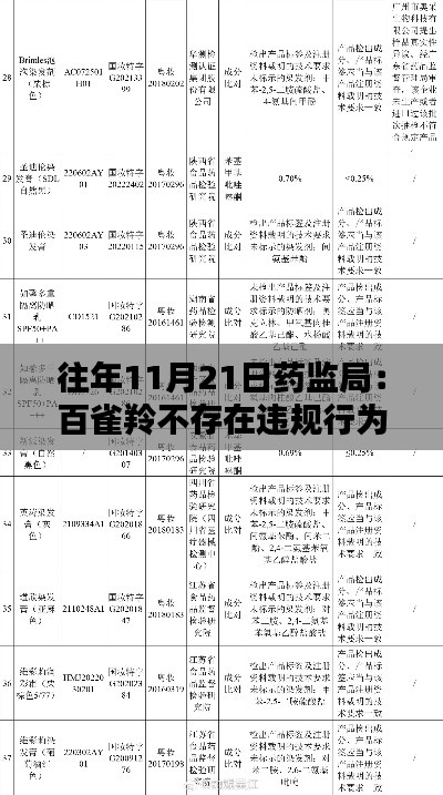 药监局证实百雀羚合规，质量评估报告揭示产品特性与用户体验优势