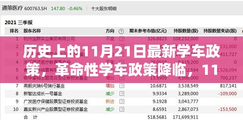革命性学车政策降临，11月21日新标准引领智能学车新时代