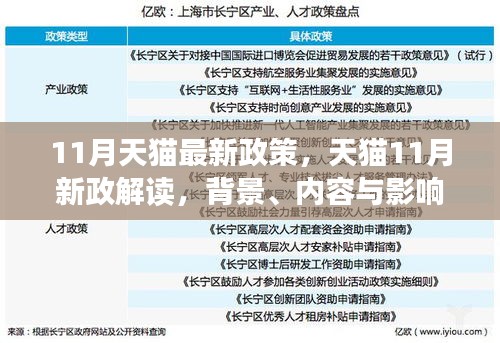 天猫11月新政解读，背景、内容与影响全解析