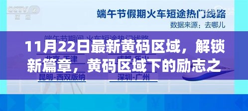 黄码区域下的励志之旅，解锁新篇章，变化中的学习成就自信与成长