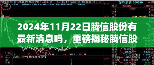 揭秘腾信股份最新动态，重磅消息一网打尽（2024年11月22日更新）