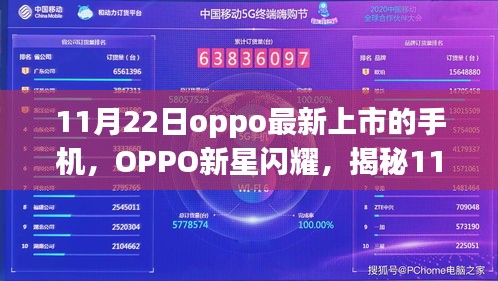 揭秘，OPPO新星诞生背后的故事，最新手机于11月22日上市