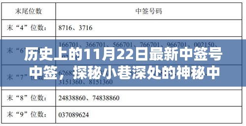 历史幸运时刻揭秘，神秘中签馆探秘与最新中签号一览