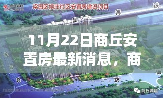 11月22日商丘安置房最新消息解读，申请安置房的全面指南