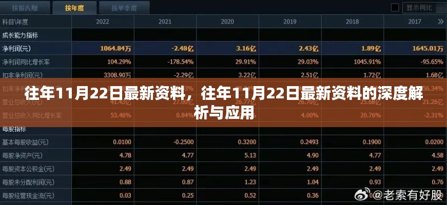 往年11月22日最新资料的深度解析与应用及其影响