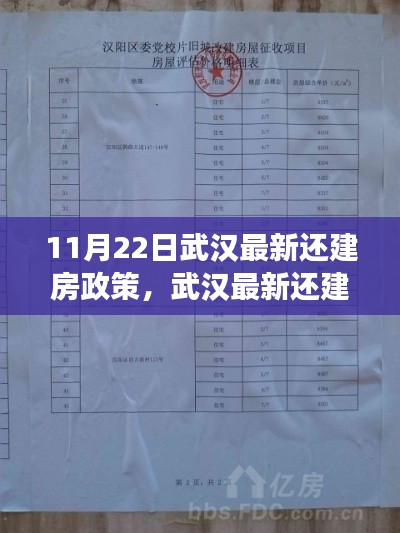 武汉最新还建房政策解读，利弊分析与个人观点展望（附个人观点）