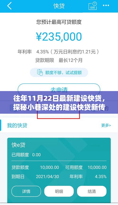 探秘小巷深处的建设快贷新传奇，隐藏版特色小店的非凡魅力之旅