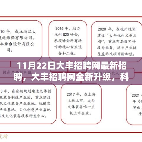 大丰招聘网全新升级，科技引领智能求职新纪元，11月22日最新招聘信息发布