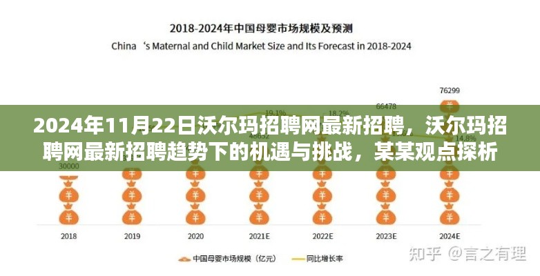 沃尔玛招聘网最新招聘趋势下的机遇与挑战，探析未来招聘市场动向