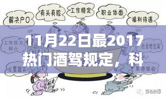 2017热门酒驾规定解析，带你了解最新要点与科普知识