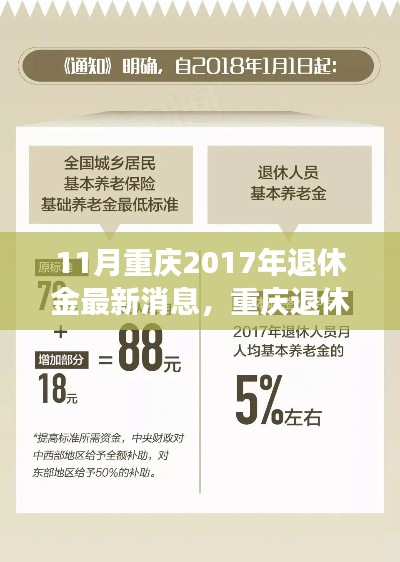 重庆退休金新动向揭秘，聚焦变革与未来影响，2017年11月最新消息解读