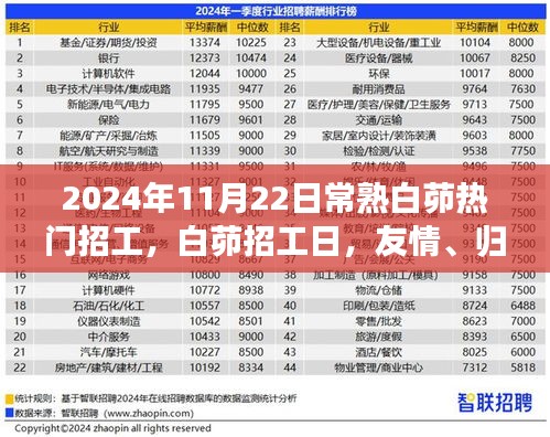 常熟白茆招工日，友情、归家与生活的温暖旋律