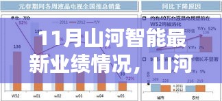 初告白 第15页