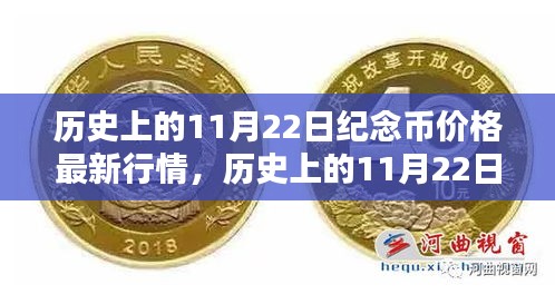 历史上的11月22日纪念币行情揭秘与智能纪念币新时代的来临体验