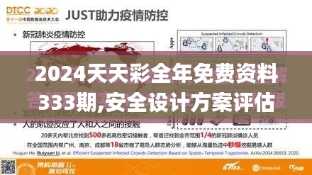 2024天天彩全年免费资料333期,安全设计方案评估_冷静版UCZ11.21