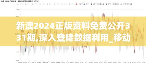 新澳2024正版资料免费公开331期,深入登降数据利用_移动版NNV11.54