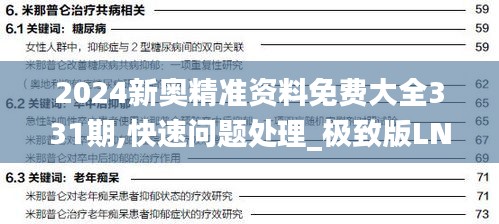 2024新奥精准资料免费大全331期,快速问题处理_极致版LNS11.32