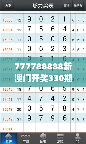 777788888新澳门开奖330期,精细评估方案_轻量版PYS11.31