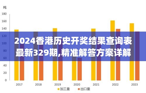 2024香港历史开奖结果查询表最新329期,精准解答方案详解_原创性版DIE11.52