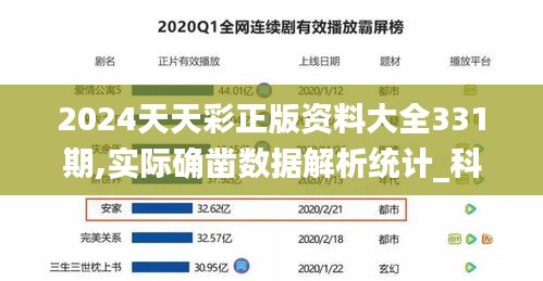 2024天天彩正版资料大全331期,实际确凿数据解析统计_科技版CBO11.69