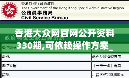 香港大众网官网公开资料330期,可依赖操作方案_潮流版MVJ11.15