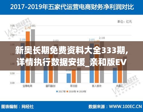 新奥长期免费资料大全333期,详情执行数据安援_亲和版EVK11.76