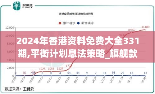 2024年香港资料免费大全331期,平衡计划息法策略_旗舰款UXC11.72