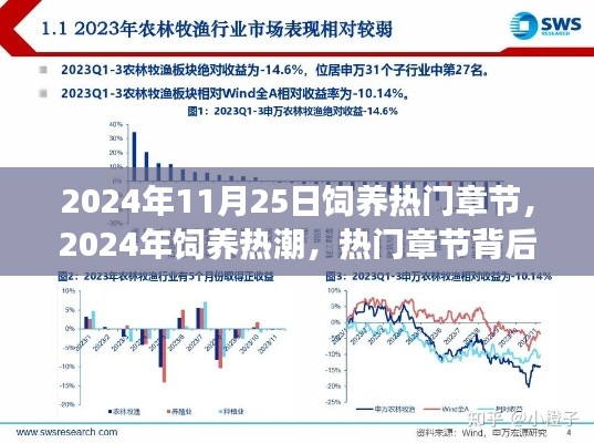 饲养热潮背后的故事与影响，揭秘热门章节背后的秘密