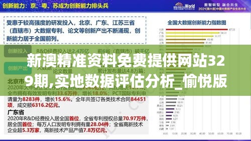 新澳精准资料免费提供网站329期,实地数据评估分析_愉悦版CXP11.71