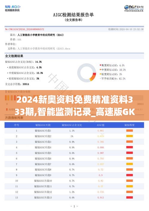 2024新奥资料免费精准资料333期,智能监测记录_高速版GKB11.86