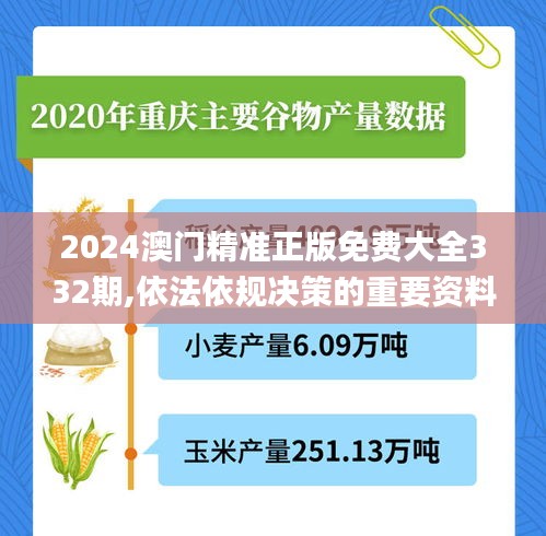 2024澳门精准正版免费大全332期,依法依规决策的重要资料_未来科技版AAG11.70