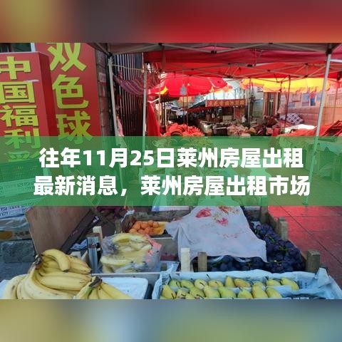 历年11月25日莱州房屋出租市场动态概览与最新消息发布