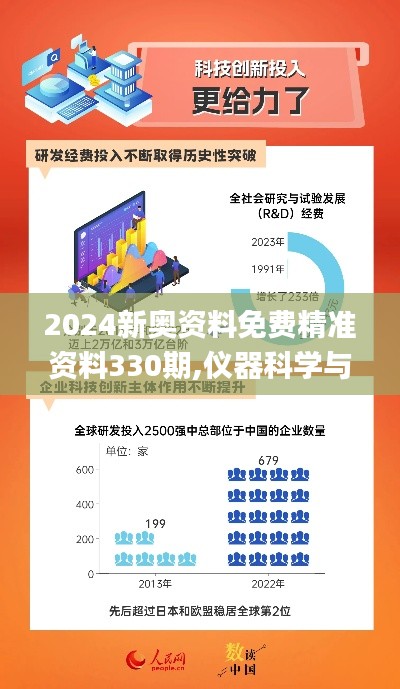 2024新奥资料免费精准资料330期,仪器科学与技术_薪火相传版FME11.79