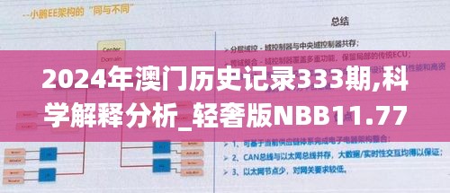 2024年澳门历史记录333期,科学解释分析_轻奢版NBB11.77