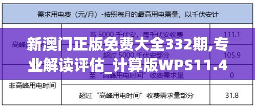 新澳门正版免费大全332期,专业解读评估_计算版WPS11.41