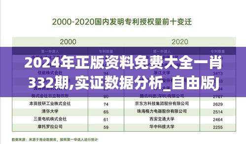 2024年正版资料免费大全一肖332期,实证数据分析_自由版JHY11.92