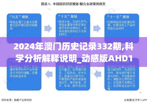 2024年澳门历史记录332期,科学分析解释说明_动感版AHD11.55