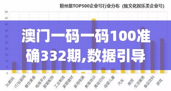 澳门一码一码100准确332期,数据引导执行策略_多元文化版TKR11.61