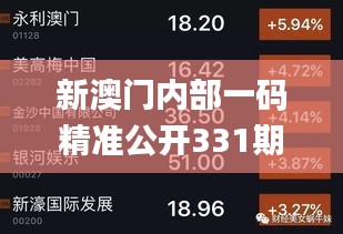 新澳门内部一码精准公开331期,全身心数据指导枕_同步版ZYG11.9