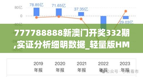 777788888新澳门开奖332期,实证分析细明数据_轻量版HMY11.7