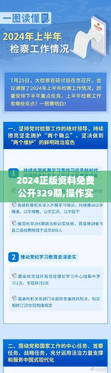 2024正版资料免费公开329期,操作实践评估_量身定制版HVT11.64