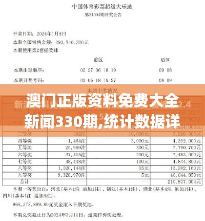 澳门正版资料免费大全新闻330期,统计数据详解说明_稳定版PKV11.30