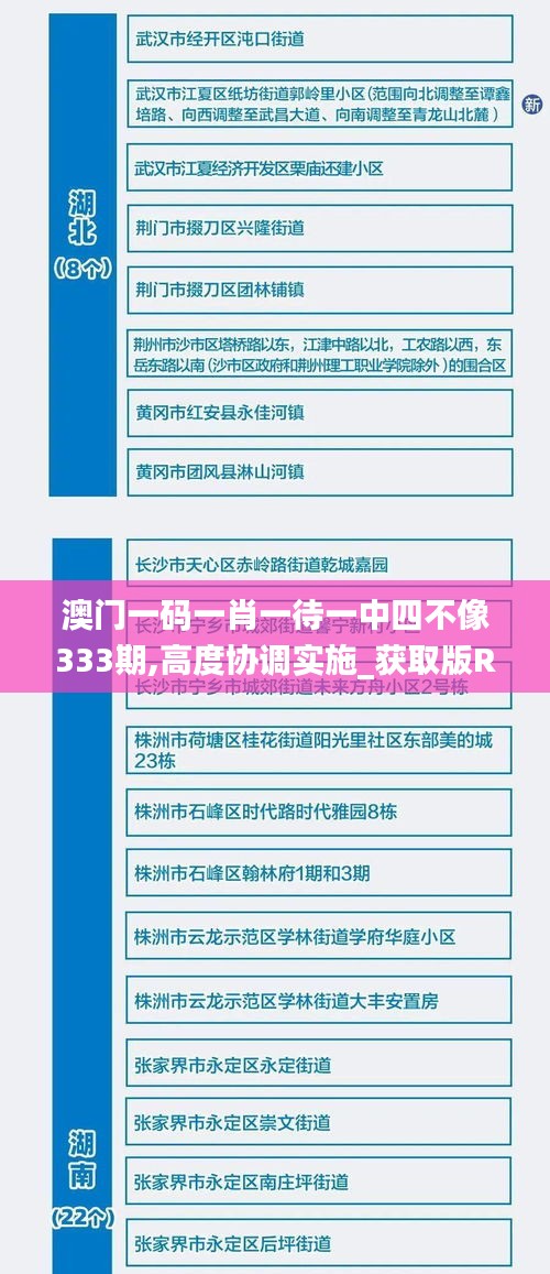 澳门一码一肖一待一中四不像333期,高度协调实施_获取版RTM11.66