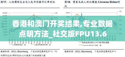 香港和澳门开奖结果,专业数据点明方法_社交版FPU13.6