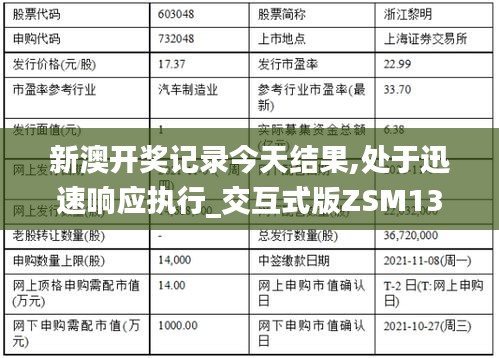 新澳开奖记录今天结果,处于迅速响应执行_交互式版ZSM13.92