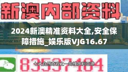 2024新澳精准资料大全,安全保障措施_娱乐版VJG16.67