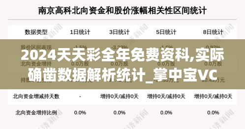 2024天天彩全年免费资科,实际确凿数据解析统计_掌中宝VCZ16.81