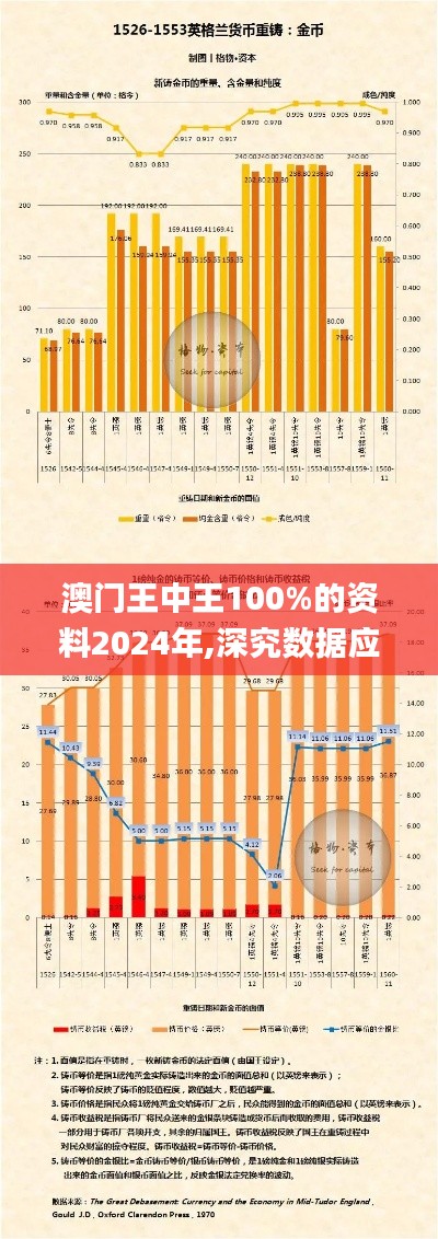 澳门王中王100%的资料2024年,深究数据应用策略_轻奢版FZZ13.24