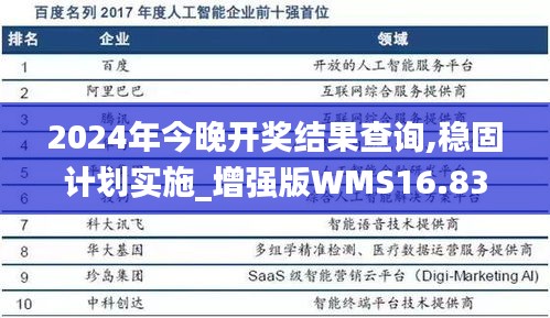 2024年今晚开奖结果查询,稳固计划实施_增强版WMS16.83