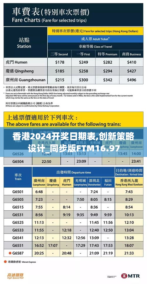 香港2024开奖日期表,创新策略设计_同步版FTM16.97